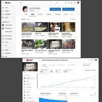 Youtube Administration and Content
