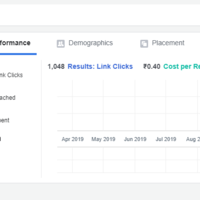 Facebook Ad