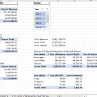EXCEL PIVOT TABLE