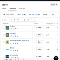 Lead generation using Apollo.io