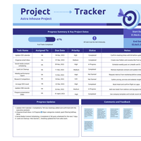 Project Tracker