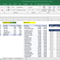Office Application