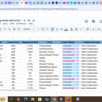 Data entry and Research