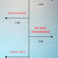 Sample of making an info graphic design 