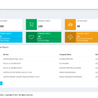 Invoice System