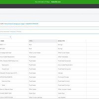 Chart of Accounts/Quickbooks