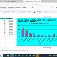 Research and Data Entry