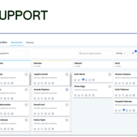 admin support using GHL