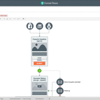 https://funnelflows.com