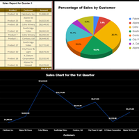 Data Presentation