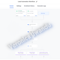 Lead Automation Workflow in GoHighLevel