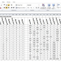 Data entry work for a restaurant