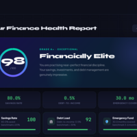 FinPulse — AI-Powered Personal Finance Health Scorer