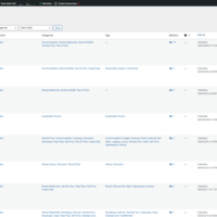 Wordpress Content upload