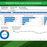 Sales Dashboard