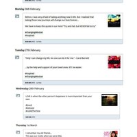 SMM using Buffer