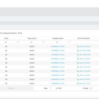 Central Processing Service
