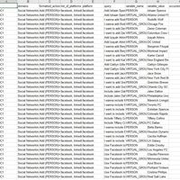 Data Generation for AI project