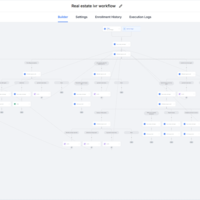Interactive Voice Response Worflow (Real Estate)