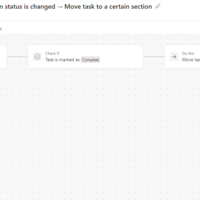 Asana Automation: Rules