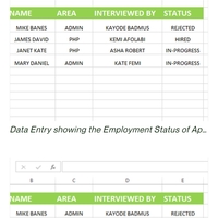 Excel Sample Work 