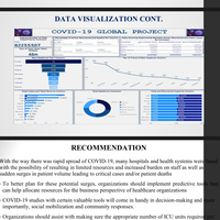 Pictorial illustration; data analysis project on covid-19