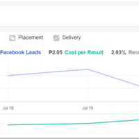 Lead Generation