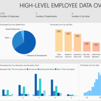 HR Employee