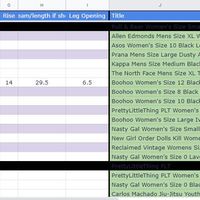Inventory & Accounting