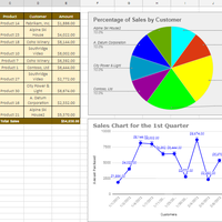 Google Docs and other Office Application