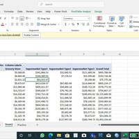 Pivot table 