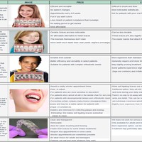 Web/Internet Research 1
