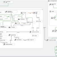 Sample ETL