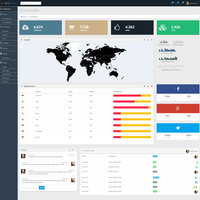 Dashboard Design
