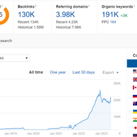 Portfolio Thumbnail 1