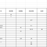 Data Collection