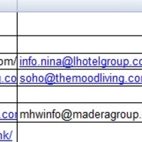 List of hotels