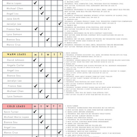 Report Documentation 1