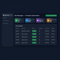 Threads automation system 