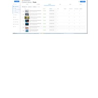 Scheduled Contents in Facebook page