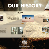 Grain Millers wallpaper