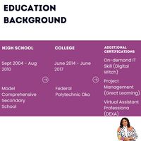 Portfolio Thumbnail 3