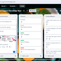Trello-Digital project management