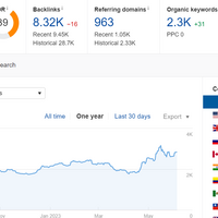 Portfolio Thumbnail 4