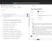 Affiliate Leads Tracking