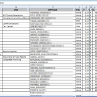 Database Updating for Training