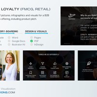 Presentation - B2B Customer Solutions