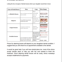 Internet Research using tables & illustrations
