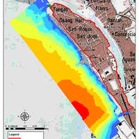 Hydrodynamic Model using EFDC