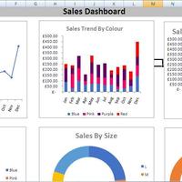 Sales Dashboard